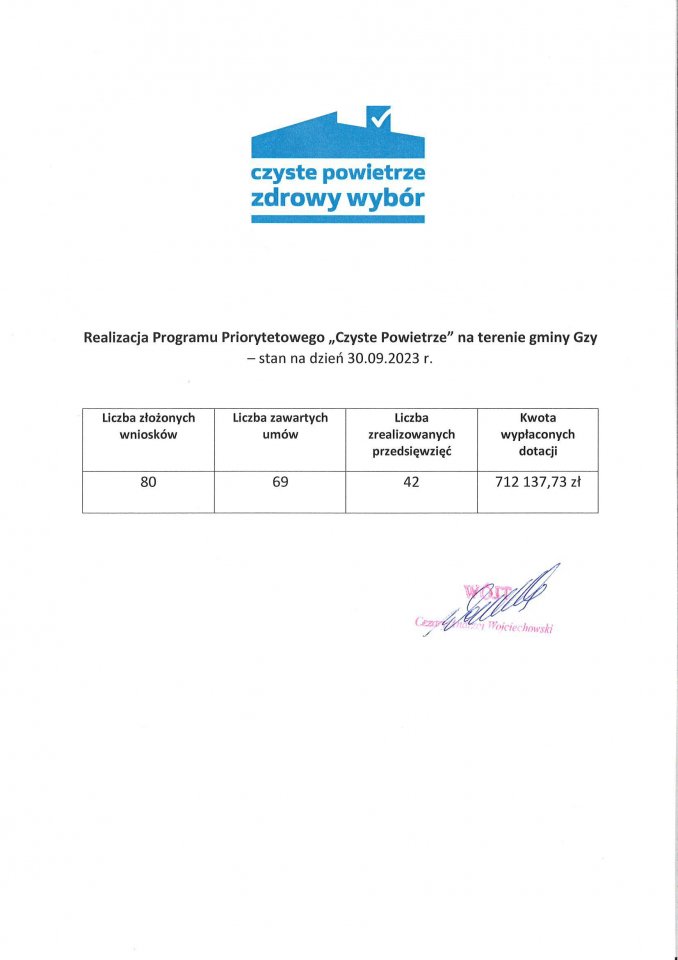 - 30.09.2023_czyste_powietrze_na_strone_realizacja.jpg - 30.09.2023_czyste_powietrze_na_strone_realizacja.jpg