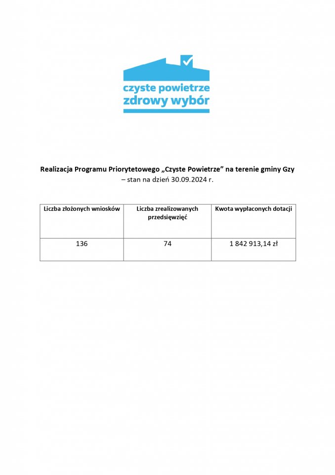 - 30.09.2024_czyste_powietrze_na_strone_realizacja_page-0001.jpg