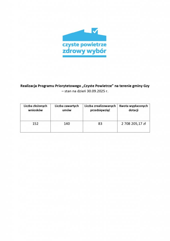 - 30.09.2025_czyste_powietrze_na_strone_realizacja_page-0001.jpg