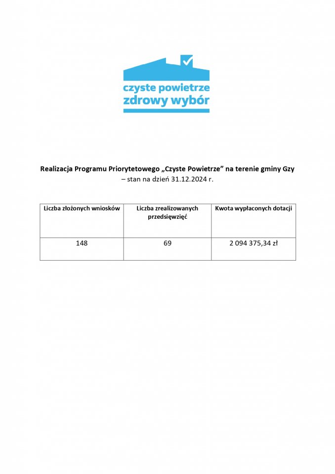 - 31.12.2024_czyste_powietrze_na_strone_realizacja_page-0001.jpg - 31.12.2024_czyste_powietrze_na_strone_realizacja_page-0001.jpg